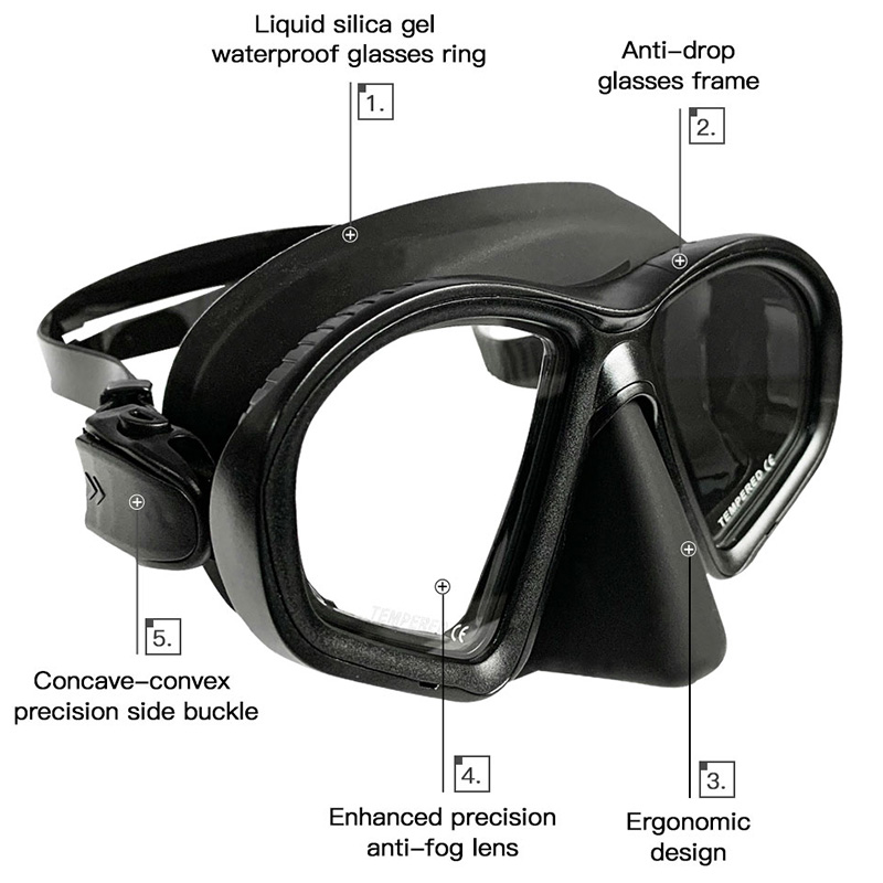 Wet Low Capacity Tempered Glas - Freediving Mask Set のレビューと価格