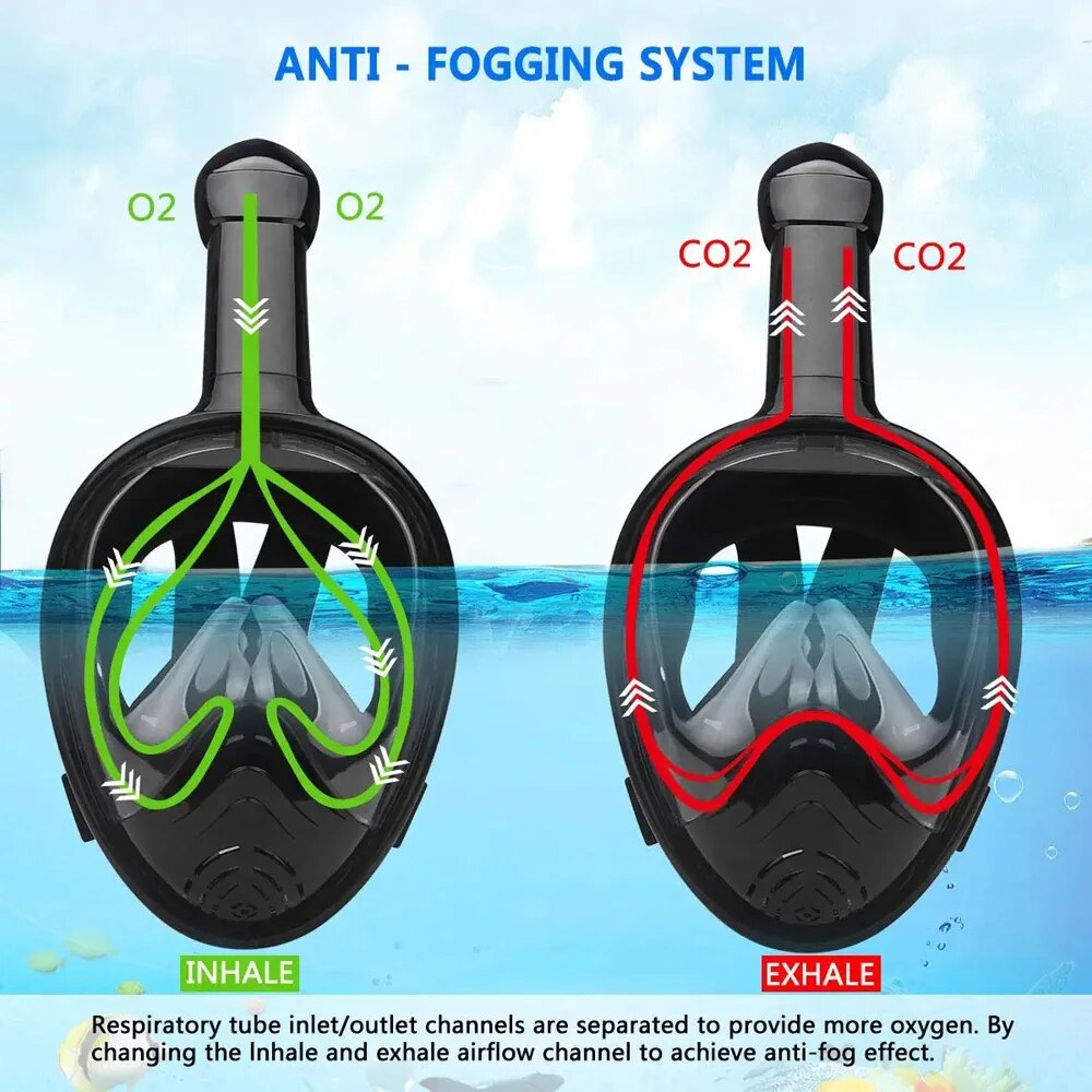 Underwater Snorkeling Full Fac - Freediving Mask Set のレビューと価格
